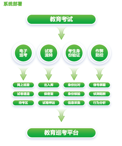 亿万先生mr·(中国区)官方网站