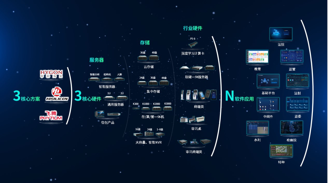 亿万先生mr·(中国区)官方网站