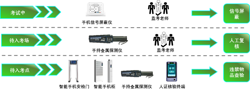 亿万先生mr·(中国区)官方网站