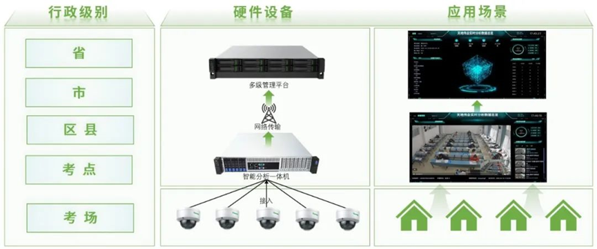 亿万先生mr·(中国区)官方网站