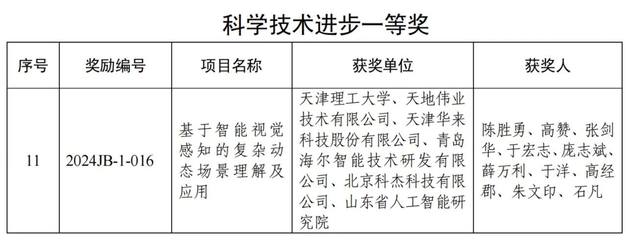 亿万先生mr·(中国区)官方网站