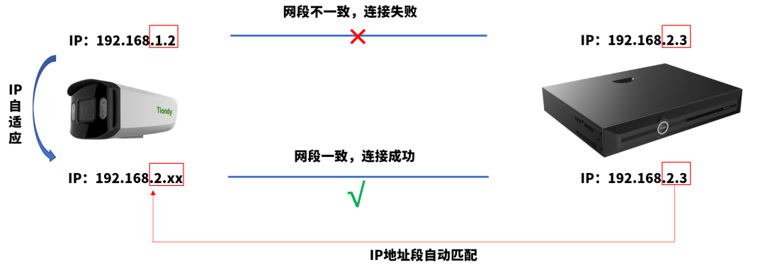 亿万先生mr·(中国区)官方网站