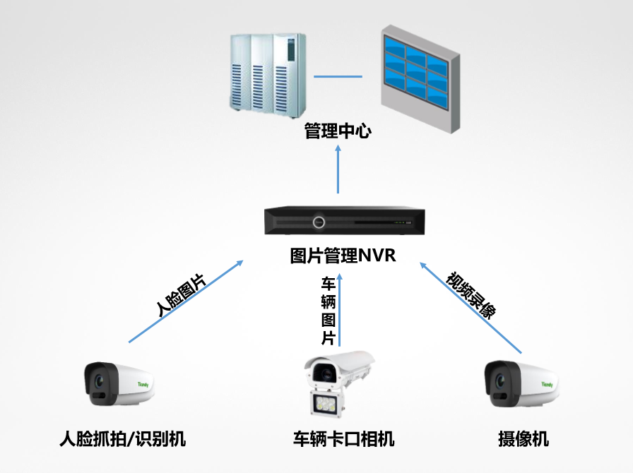 亿万先生mr·(中国区)官方网站
