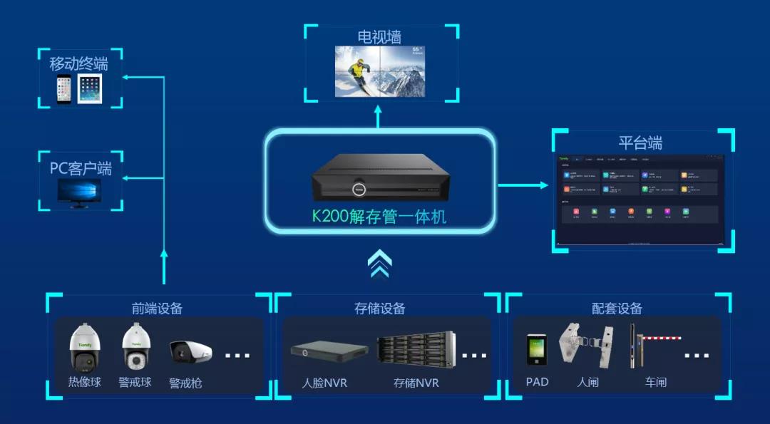 亿万先生mr·(中国区)官方网站