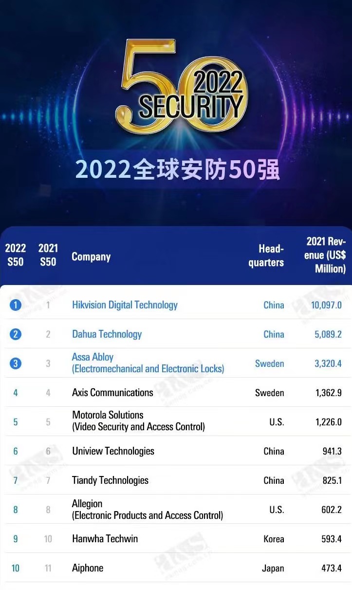 亿万先生mr·(中国区)官方网站