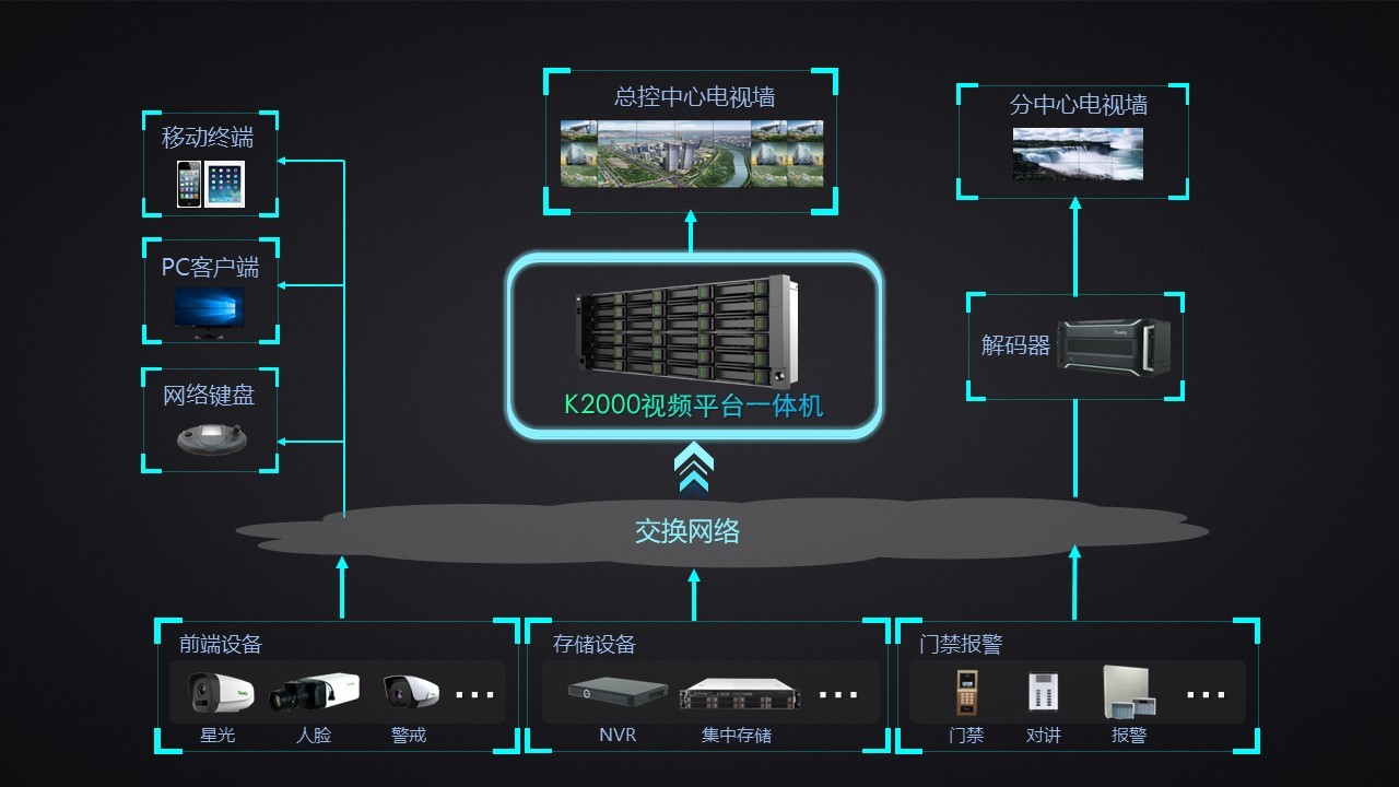 亿万先生mr·(中国区)官方网站